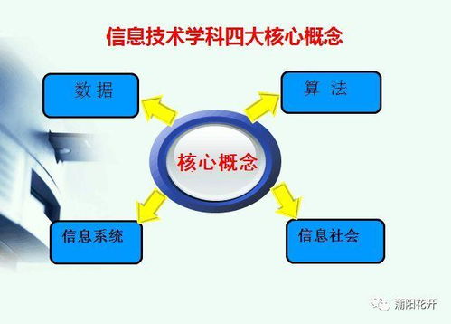 信息技術(shù)課等于計(jì)算機(jī)課嗎？——我的開(kāi)學(xué)第一課思考